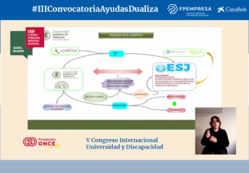 Escuelas San José participa con un proyecto Dualiza en el V Congreso Internacional Universidad y Discapacidad